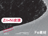 高Ni共析タイプ亜鉛-ニッケル合金めっきプロセス 450観察 Zn-Ni 高Ni共析タイプ亜鉛-ニッケル合金めっきプロセス